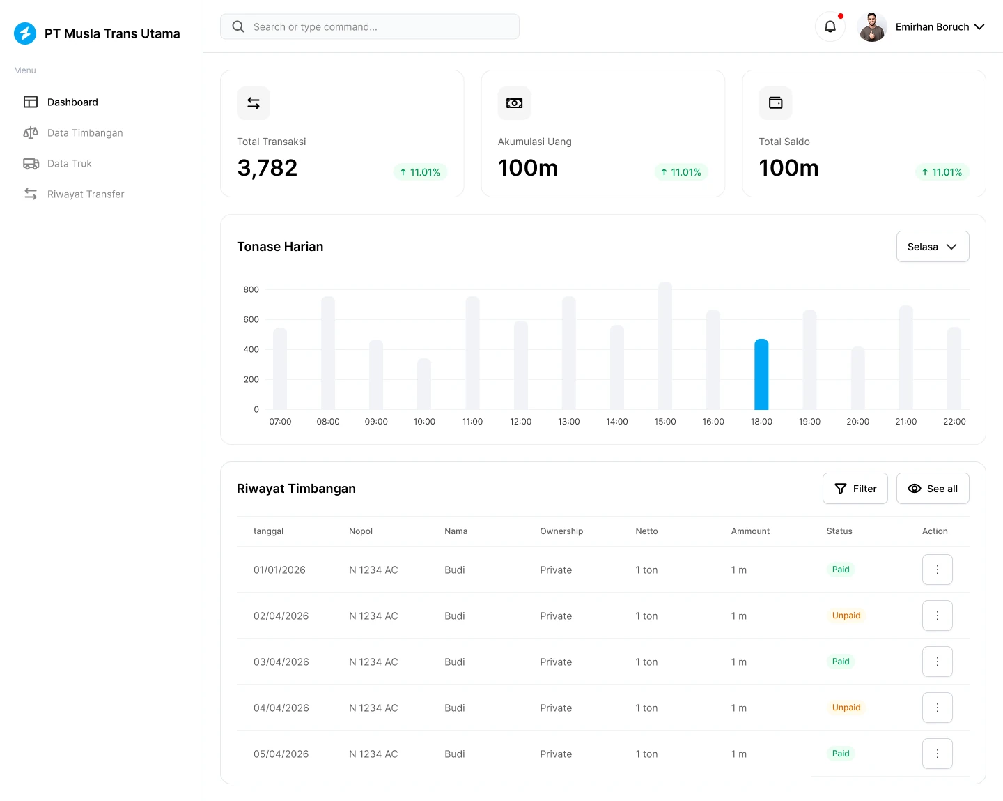 Screenshot of the Sugar Measurer Website project
